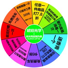 蓝色圆形抽奖圆盘素材