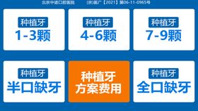 编号：15082609241619478016【酷图网】源文件下载-种植牙