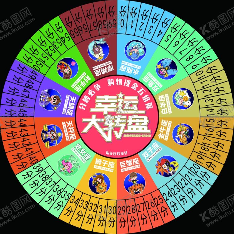 编号：13226807011716342558【酷图网】源文件下载-分十二星座160
