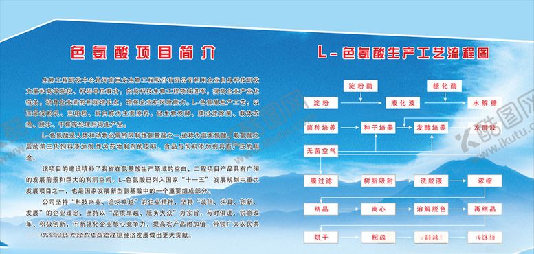 编号：15692309192205058981【酷图网】源文件下载-企业项目简介展版