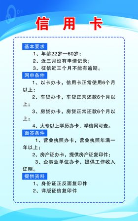 信用卡还款流程