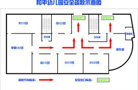 安全疏散示意图