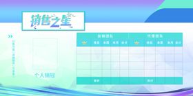 业绩销售榜