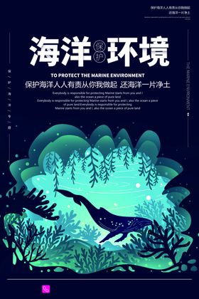 海洋环境