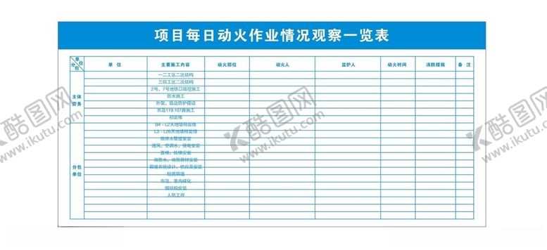 编号：93193902272221414847【酷图网】源文件下载-项目每日动火作业情况观察一览表