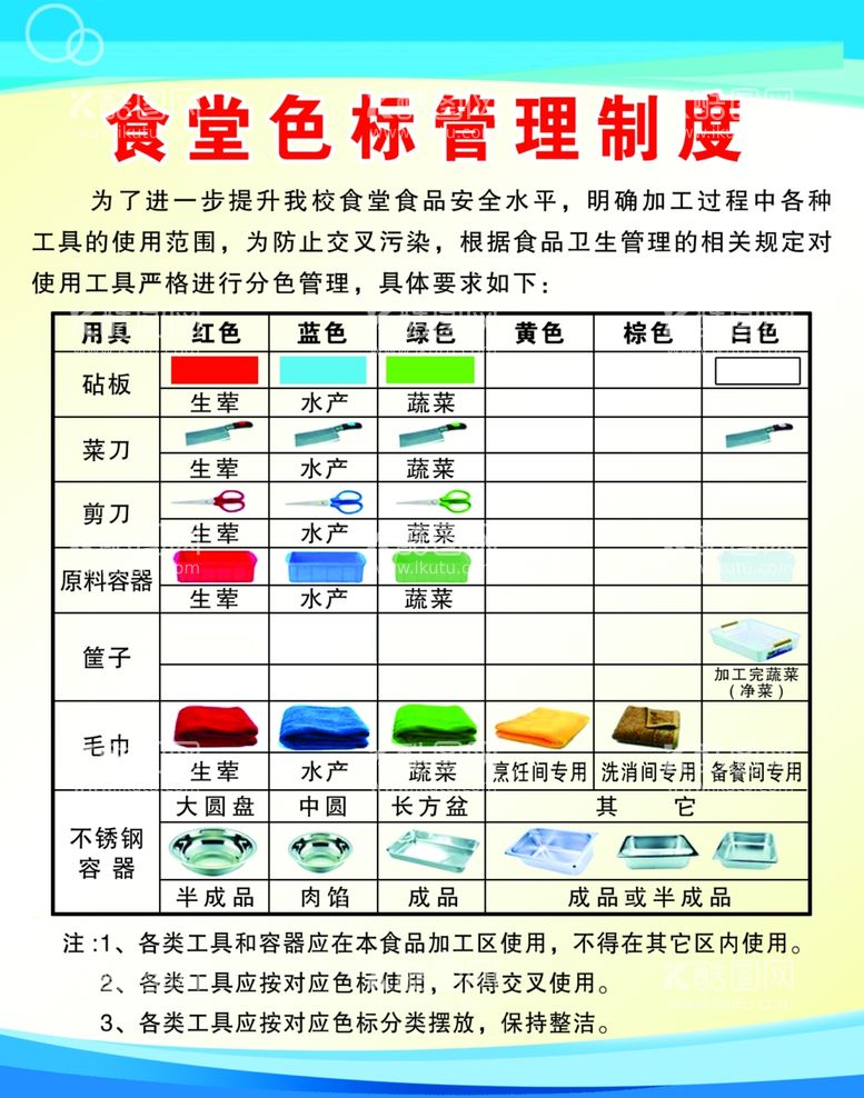 编号：85855903121541281649【酷图网】源文件下载-食堂色标管理制度