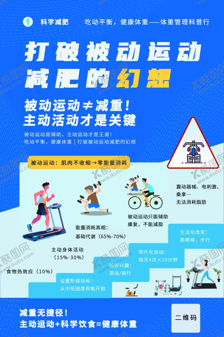 编号：31328509201647455077【酷图网】源文件下载-科学减肥体重管理