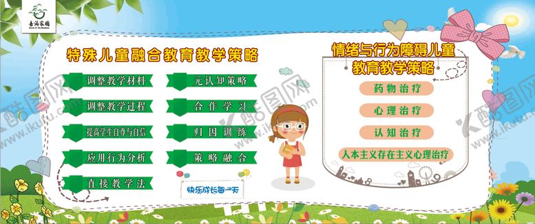 编号：52403109260942215806【酷图网】源文件下载-特殊儿童 教学策略