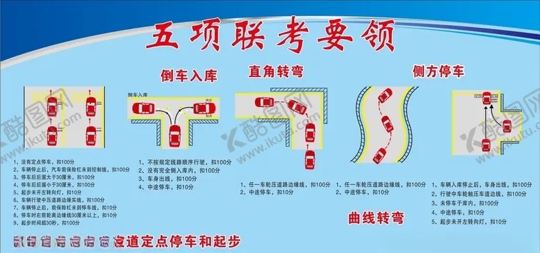 编号：57259905051230449152【酷图网】源文件下载-驾校考试五项联考