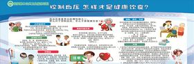 控制血压宣传栏