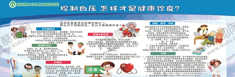 编号：98324409270840388484【酷图网】源文件下载-控制血压宣传栏