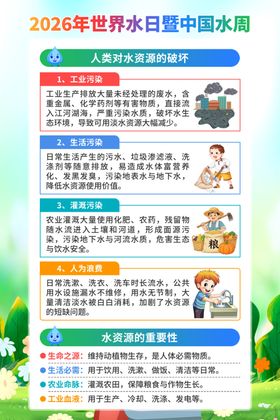 2026世界水日中国主题海报