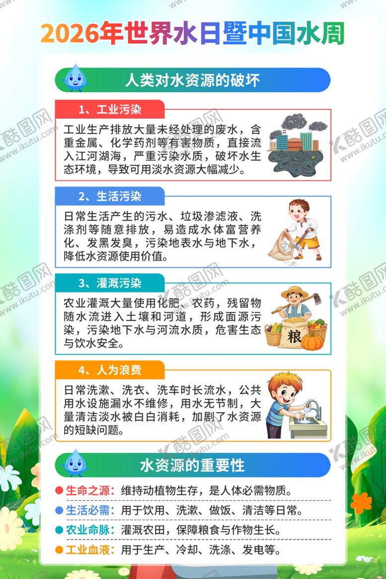 编号：57714604291546335161【酷图网】源文件下载-2026世界水日中国主题海报