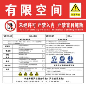 有限空间未经许可严禁入内