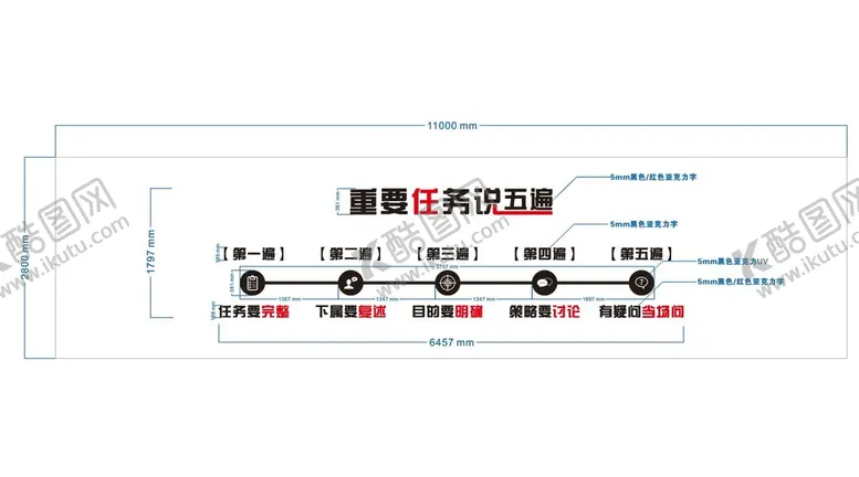编号：48170610111238454980【酷图网】源文件下载-重要事情说五遍文化墙