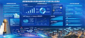 银行金融展板