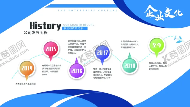 编号：43358806262035013550【酷图网】源文件下载-企业文化