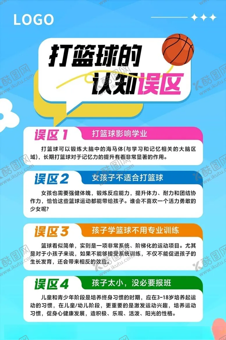 编号：46534501232236402942【酷图网】源文件下载-打篮球的认知误区