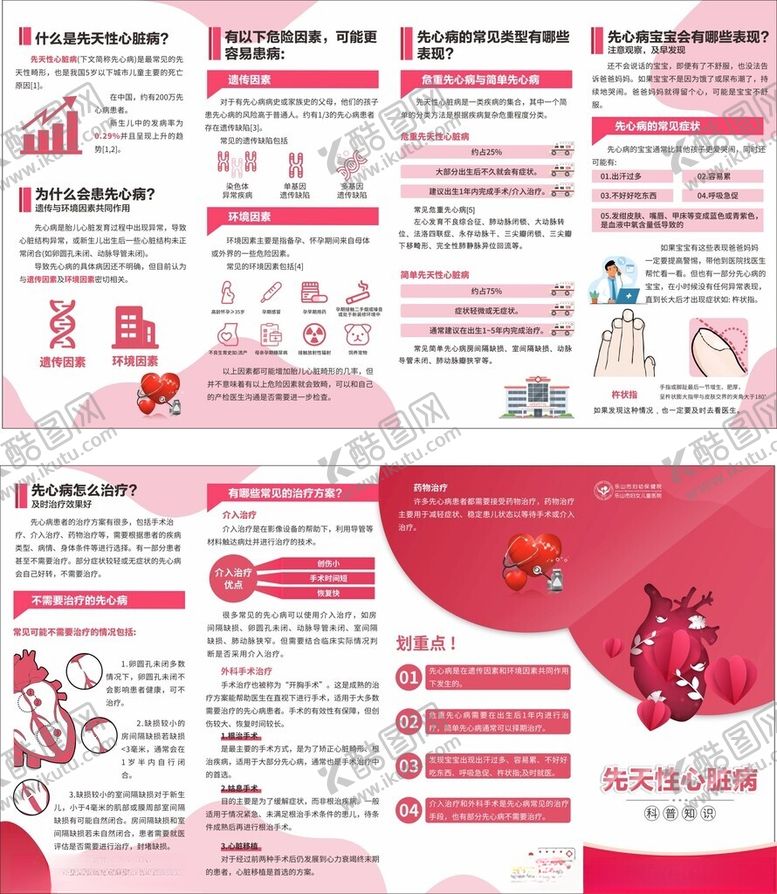 编号：96728101190815587889【酷图网】源文件下载-心脏病折页