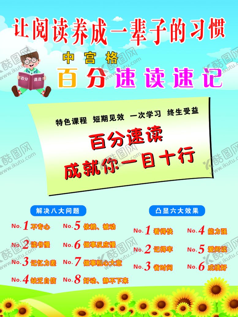 编号：71092609230249299182【酷图网】源文件下载-速读速记