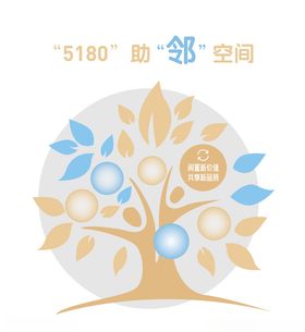 照片墙