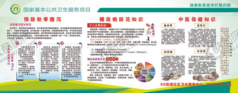 编号：48214210121406449002【酷图网】源文件下载-健康教育宣传栏腹泻糖尿病中医