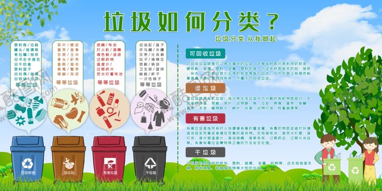 编号：78830407132144335980【酷图网】源文件下载-垃圾分类