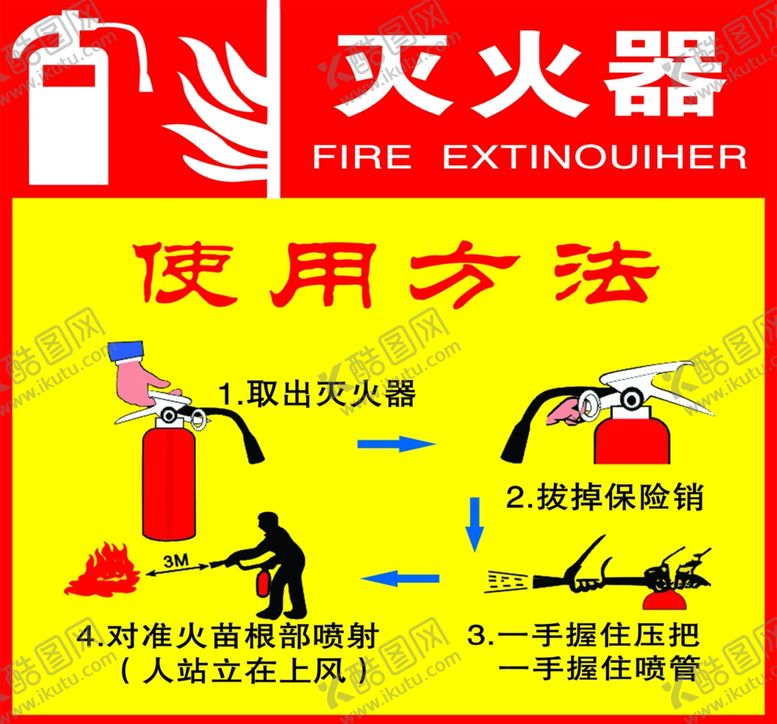 编号：73615909221619362964【酷图网】源文件下载-灭火器使用方法