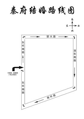 结婚路线图 结婚图