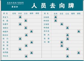 办公室人员去向牌