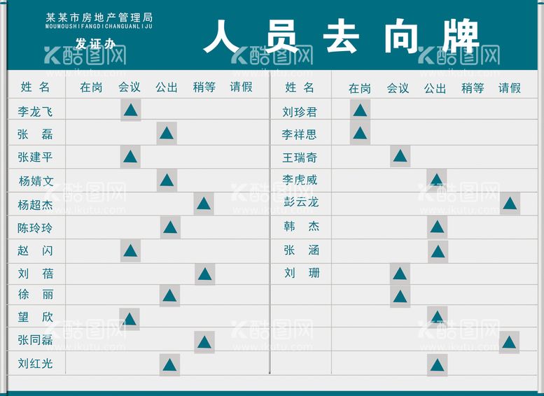 编号：74612809252037263629【酷图网】源文件下载-人员去向牌