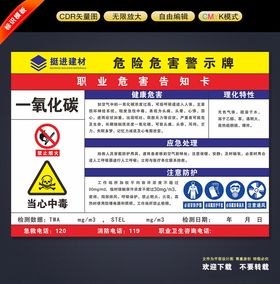 一氧化碳危险警示牌