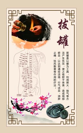 传统针灸艾灸养生海报