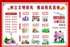 讲文明树新风
