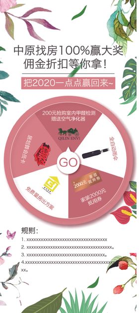 抽奖转盘