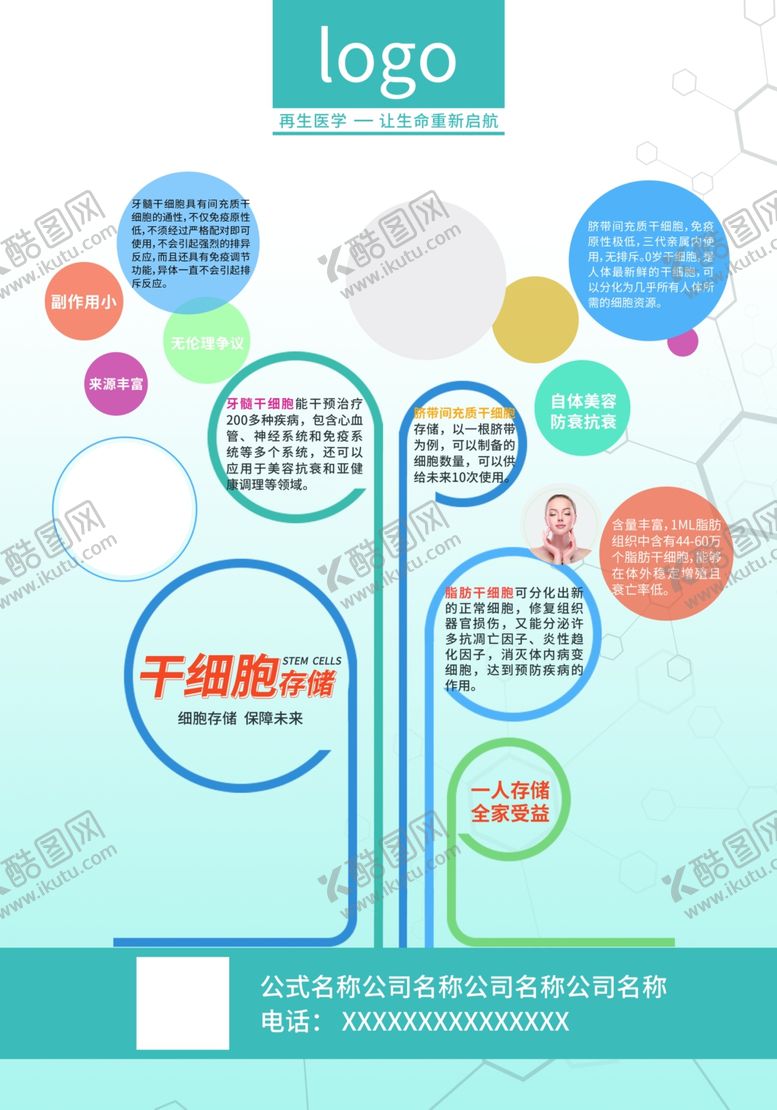 编号：97993406271706305204【酷图网】源文件下载-医学医药展板宣传海报