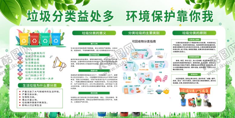 编号：97264309130336418349【酷图网】源文件下载-垃圾分类展板绿色环境保护
