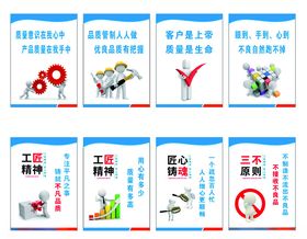 质量管理