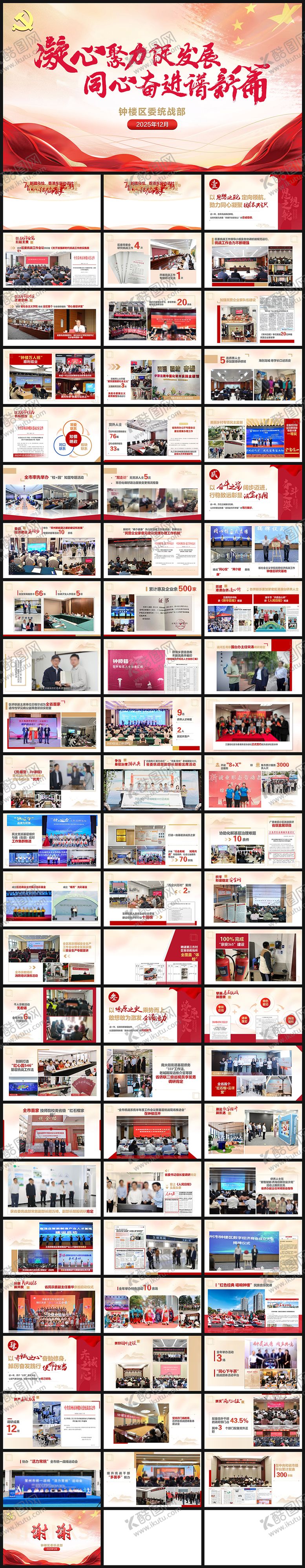 编号：50364002210206408097【酷图网】源文件下载-政府社区街道项目汇报PPT