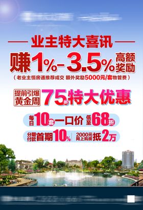 房地产海报