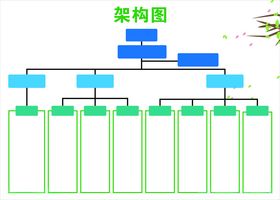 架构图模版