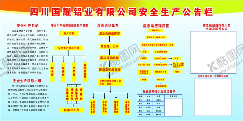 编号：88548101301131528360【酷图网】源文件下载-四川铝业有限公司安全生产公告栏