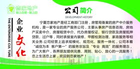 二手房企业简介