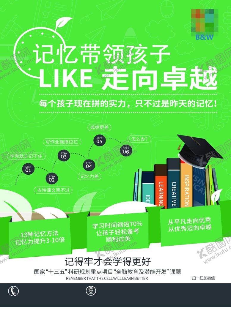 编号：76632004161508288566【酷图网】源文件下载-辅导班宣传单