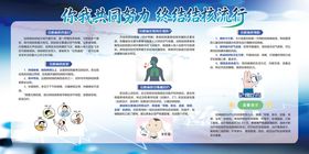 你我共同努力终结结核流行