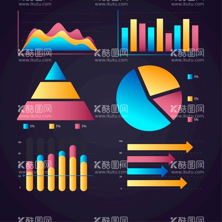 编号：23517409161532599753【酷图网】源文件下载-可视化信息图表     