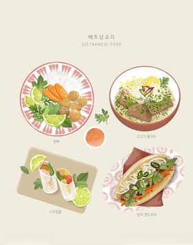 手绘食物