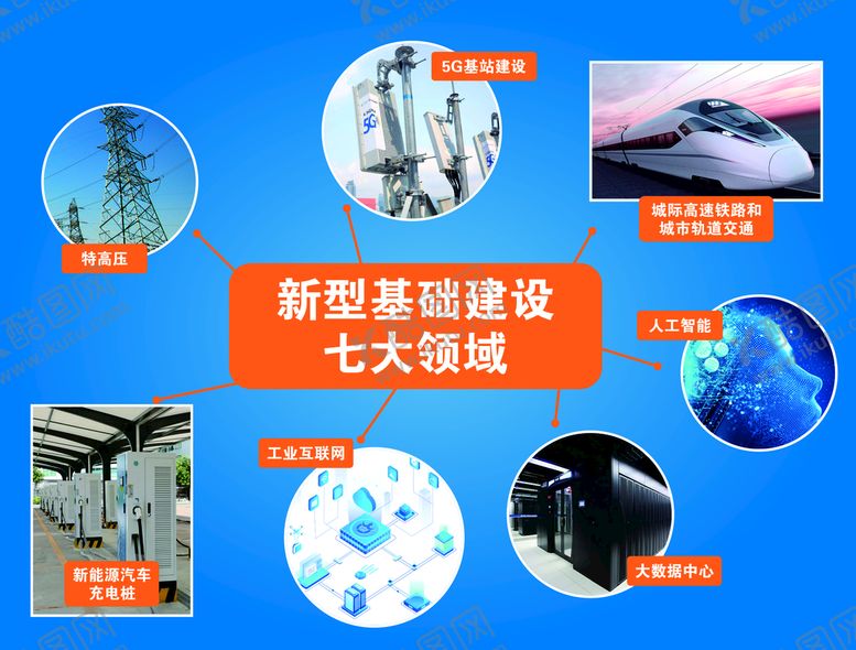 编号：31450909301354382196【酷图网】源文件下载-七大领域