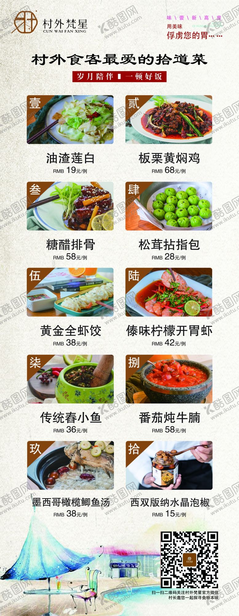 编号：72919907121714508976【酷图网】源文件下载-菜单展板