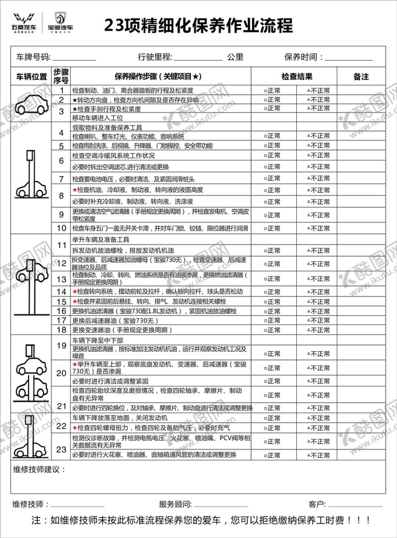 编号：50240001130244539348【酷图网】源文件下载-23项保养流程